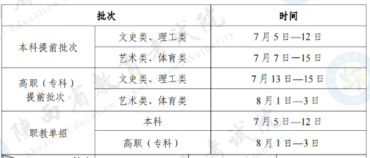 陜西2024年高考錄取日程