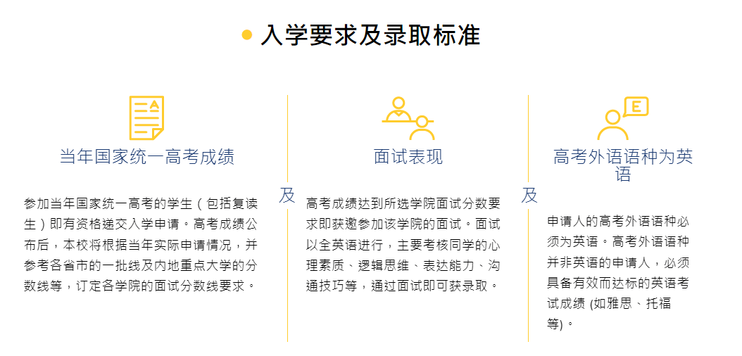 香港科技大學(xué)2025內(nèi)地招生安排