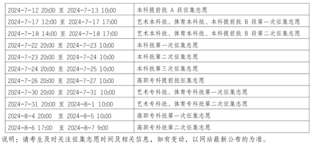重慶市2024年普通高考錄取時(shí)間安排發(fā)布！