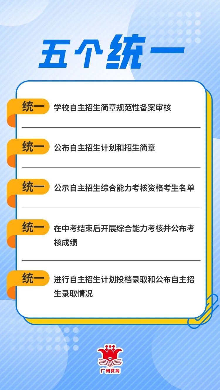 2024年廣州市中考自主招生，你關(guān)心的問題都在這里！