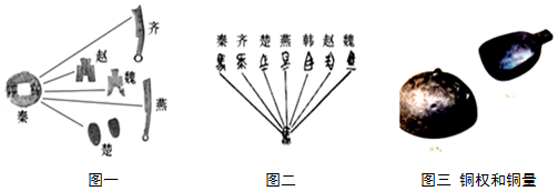 菁優(yōu)網(wǎng):http://www.jyeoo.com